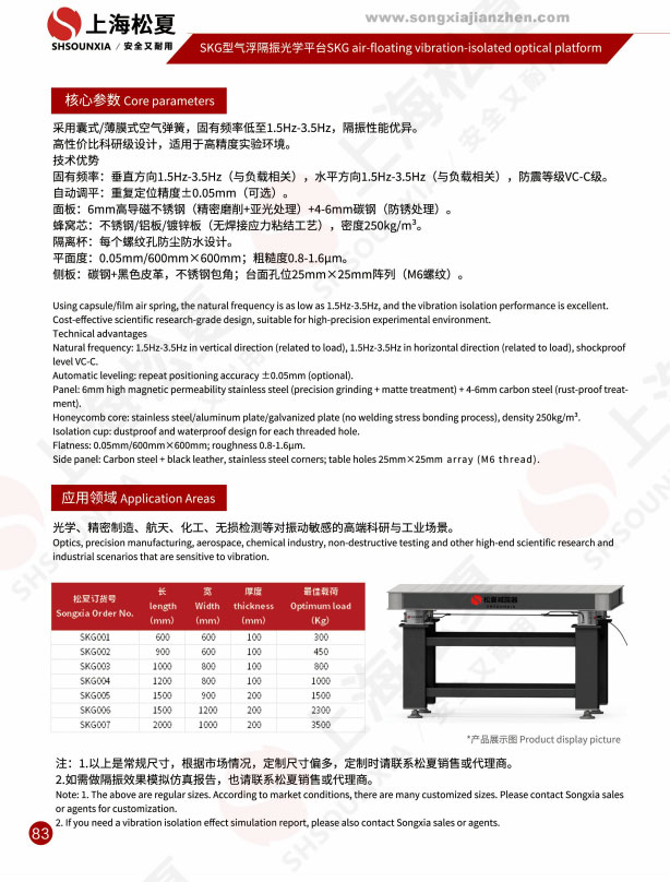 SKG型光学平台隔振桌
