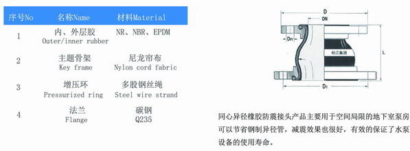 KYT型同心异径橡胶接头结构图 KYT型同心异径橡胶接头结构图