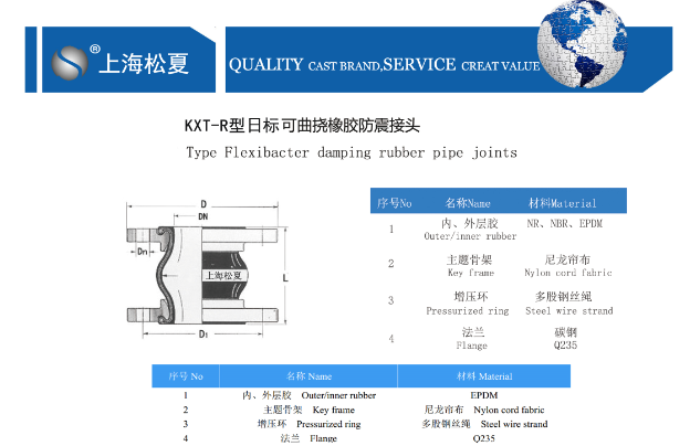 日标橡胶接头结构图 日标橡胶接头结构图