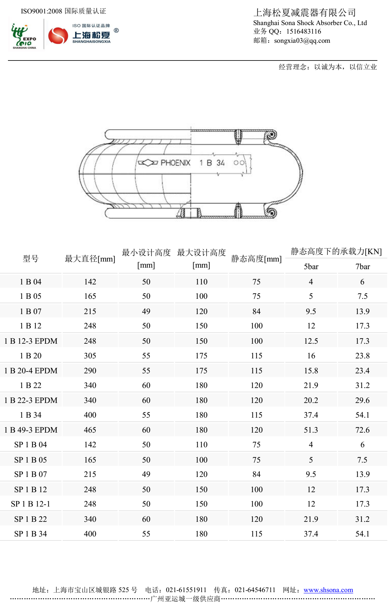 Goodyear固特异空气弹簧 Goodyear固特异空气弹簧