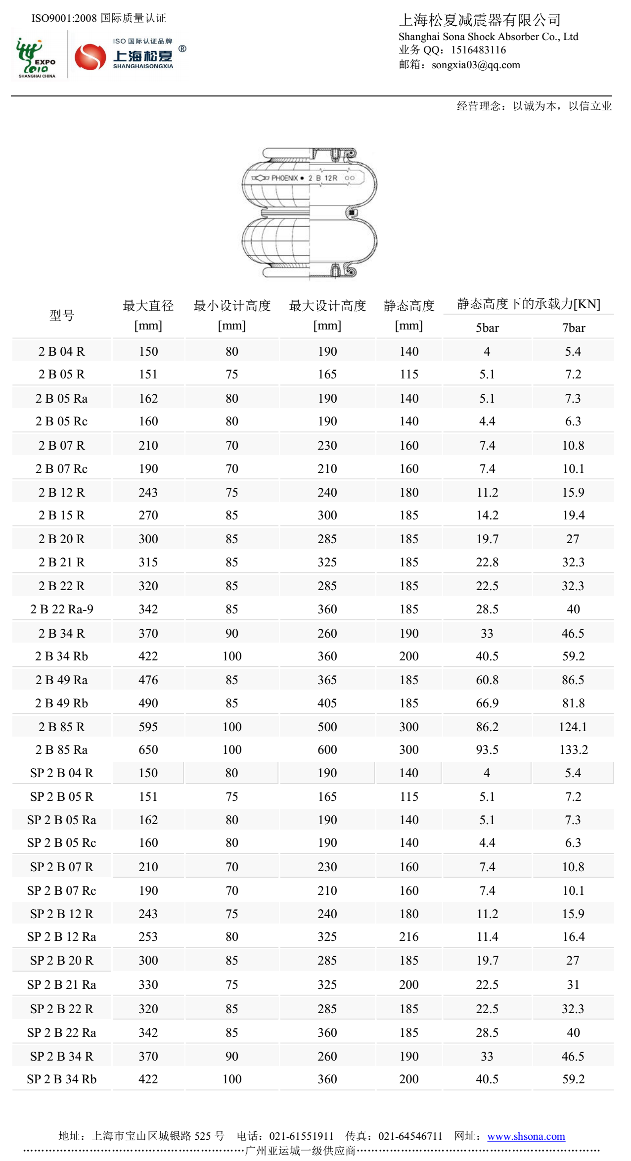 Goodyear固特异空气弹簧 Goodyear固特异空气弹簧