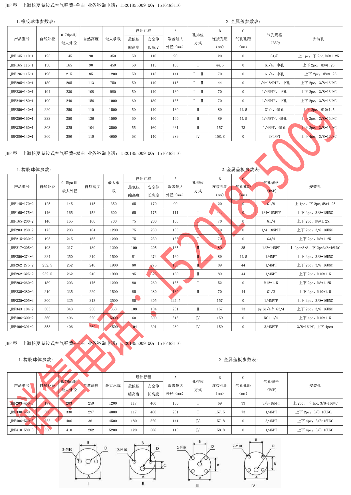卷边式JBF型空气弹簧 卷边式JBF型空气弹簧