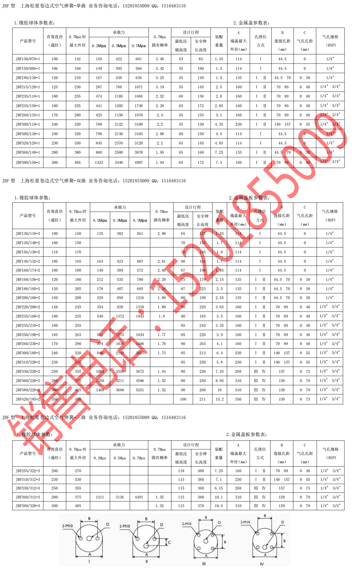 卷边式JBF型空气弹簧 卷边式JBF型空气弹簧