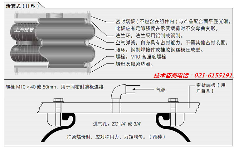 橡胶空气弹簧 橡胶空气弹簧