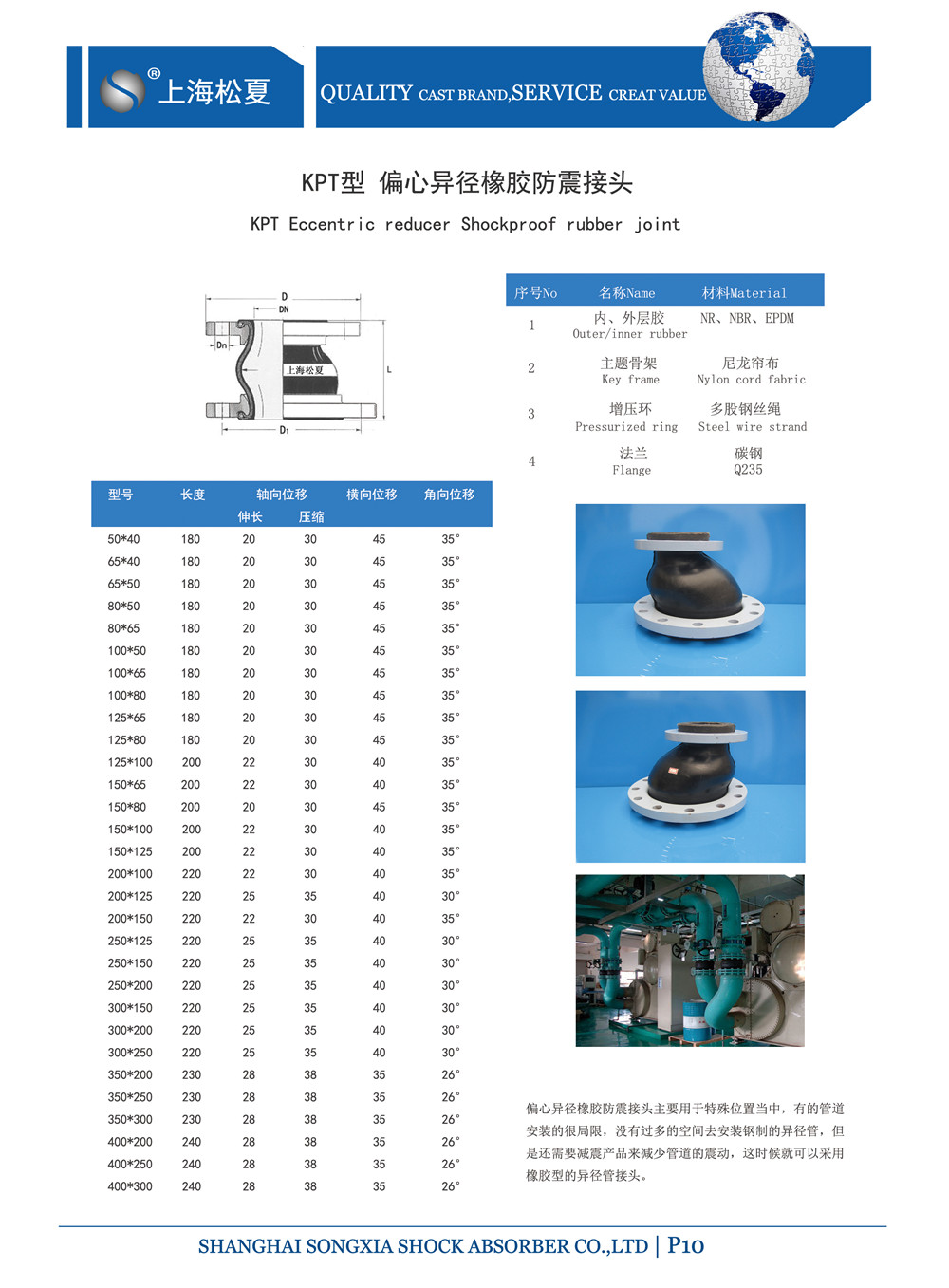 KPT型偏心异径橡胶接头产品参数表 KPT型偏心异径橡胶接头产品参数表
