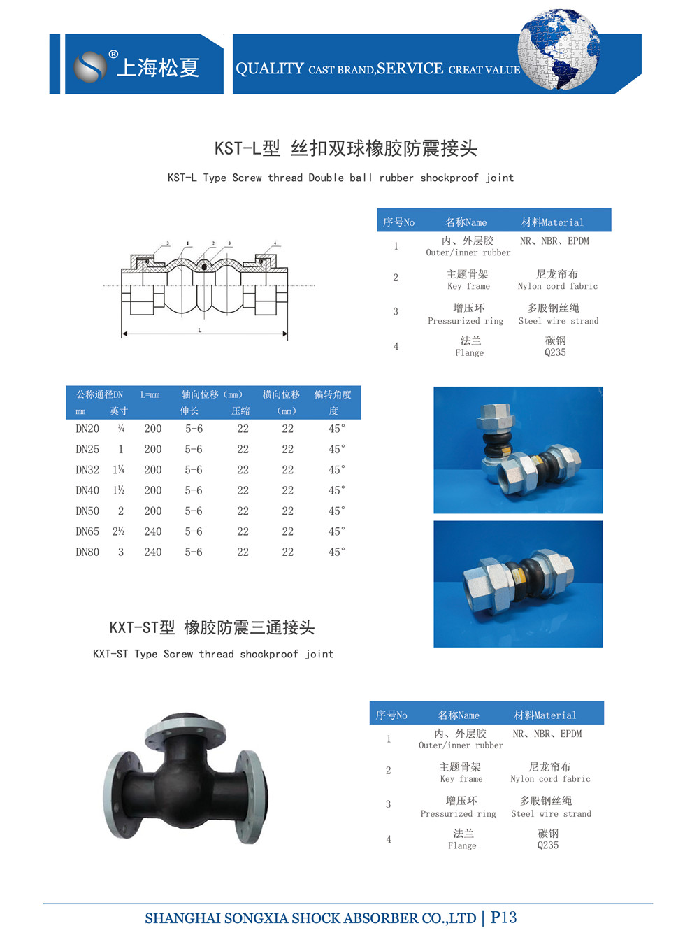 DN40螺纹橡胶接头型号参数表 DN40螺纹橡胶接头型号参数表