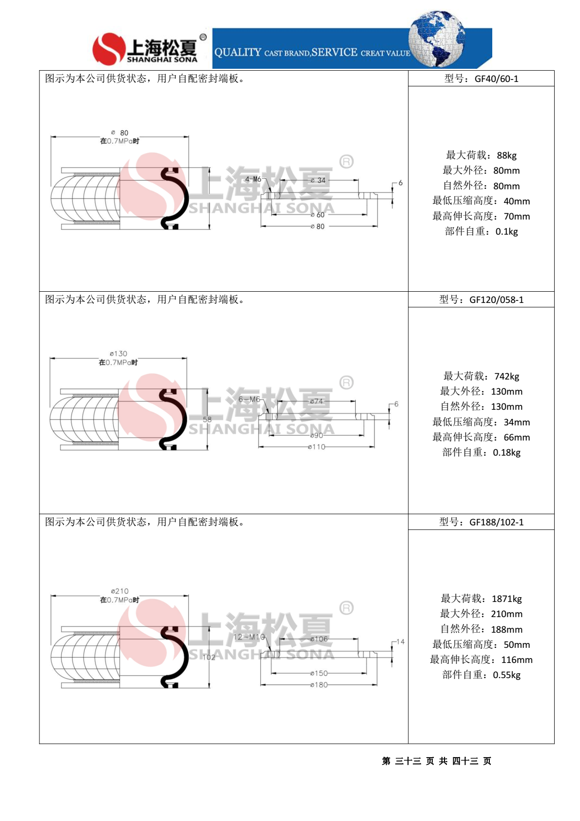 一层固定式橡胶气囊 造纸机专用 一层固定式橡胶气囊 造纸机专用