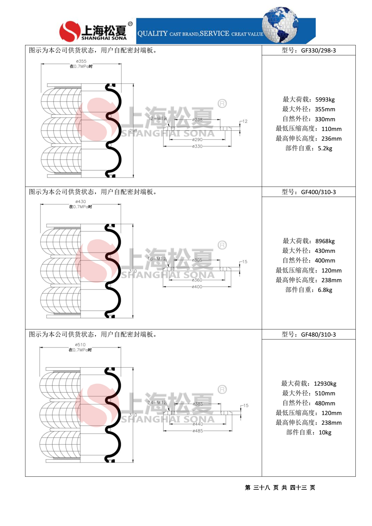 一层固定式橡胶气囊 造纸机专用 一层固定式橡胶气囊 造纸机专用